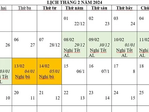 Thủ tướng chốt phương án nghỉ Tết Âm lịch 7 ngày, nghỉ lễ Quốc khánh 4 ngày