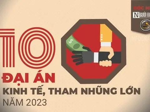 Góc nhìn Người Đưa Tin: 10 đại án kinh tế, tham nhũng lớn 2023