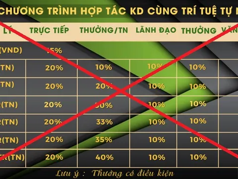Cảnh báo về một doanh nghiệp lôi kéo đầu tư, kinh doanh đa cấp