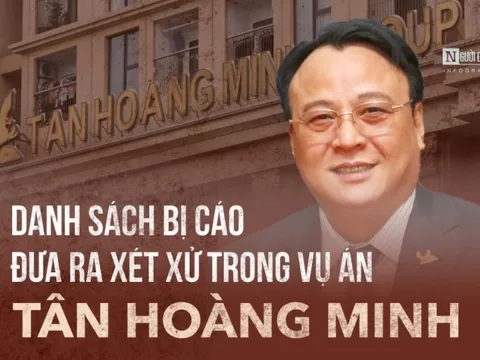 [Info] Danh sách bị cáo đưa ra xét xử trong vụ án Tân Hoàng Minh