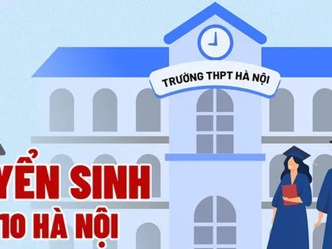 Những lưu ý không thể bỏ qua đối với học sinh thi vào lớp 10 Hà Nội