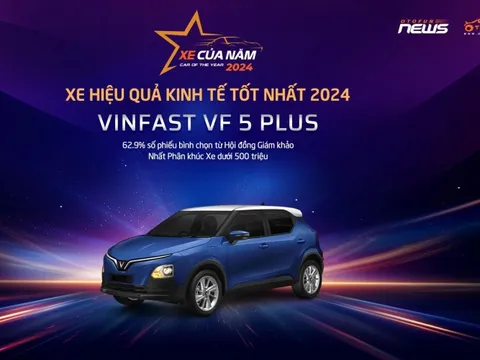 Xe điện VinFast khuynh đảo tại giải thưởng “Xe của năm”, ẵm trọn 5 giải thưởng