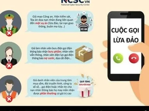 Ngăn chặn 2 vụ giả danh công an lừa đảo người dân Thanh Hóa 820 triệu đồng