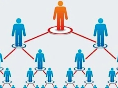 Chuyển công an theo dõi 5 trường hợp kinh doanh đa cấp biến tướng