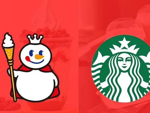 Mixue thách thức Starbucks: Sản phẩm chưa đến 50.000 đồng đe dọa những cốc cà phê 100.000 đồng trong thời khủng hoảng, khi người dân 'thà nhịn ăn còn hơn nhịn trà sữa'