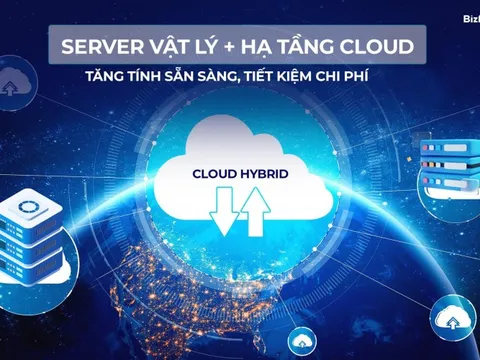 Doanh nghiệp sở hữu server vật lý vẫn muốn tận dụng hạ tầng Cloud để tăng tính sẵn sàng và tiết kiệm chi phí