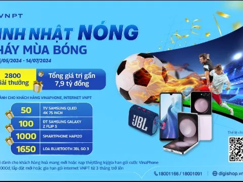 "Sinh nhật nóng – Cháy mùa bóng" với kho quà gần 7,9 tỷ đồng từ VNPT