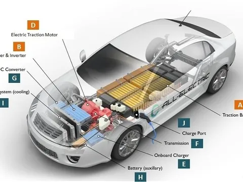 Đại gia Trung Quốc sản xuất thiết bị cho ô tô điện sắp rót 700 triệu USD vào Bắc Ninh