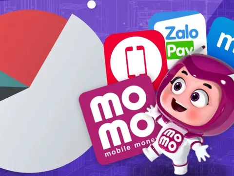 Moca dừng hoạt động, miếng bánh thị phần ví điện tử được chia lại thế nào?